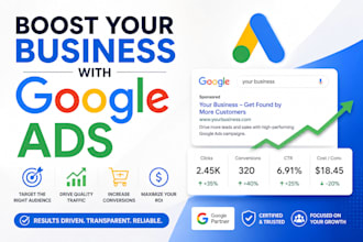 boost your business with google ads campaigns