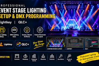design event stage lighting setup and program dmx lighting cues, lightkey qlc