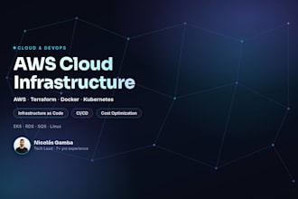 architect your AWS infrastructure with terraform