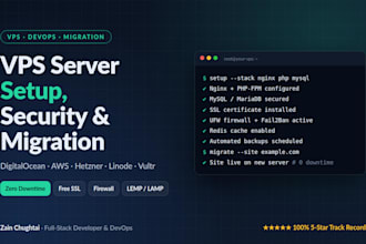 setup, secure and manage your vps server on digitalocean, AWS and hostinger