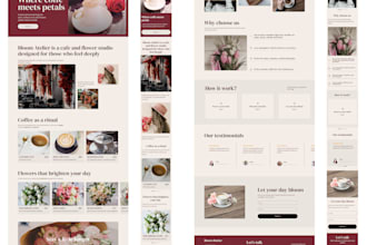 create conversion design and redesign e commerce