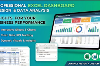 design dynamic excel dashboard and analysi
