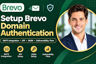 setup brevo domain authentication SMTP integration spf dkim deliverability