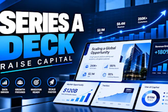 design a series a fundraising deck for startups ready to raise capital