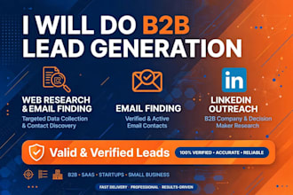 b2b lead generation and linkedin email finding