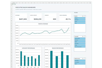 build an excel or google sheets KPI dashboard