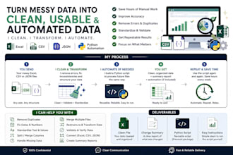 clean, transform and automate your excel, CSV or json data