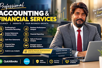 do income statement, balance sheet and business analysis