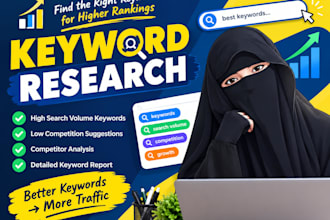 do profitable SEO keyword research for fast ranking