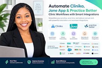automate cliniko janeapp and practice better clinic workflows smart integration
