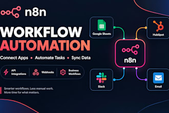 build n8n workflow automation, API integrations, and webhooks