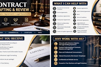 draft and review contracts agreements and legal documents