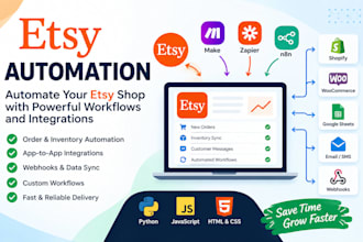automate your etsy shop with powerful workflows integrations