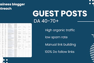 secure quality business guest postings