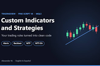 code your custom tradingview pine script indicator or strategy