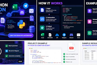 create a python script to automate repetitive tasks