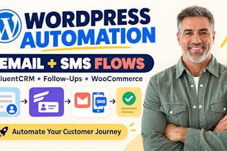 set up wordpress email and SMS automation with fluentcrm