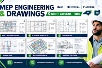 mep drawings hvac engineering plans city permits in north carolina ohio