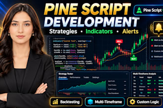 build custom pine script strategy tools targeting tradingview chart analysis