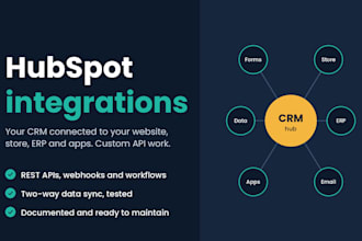 integrate hubspot with your CRM, website, and apps using API