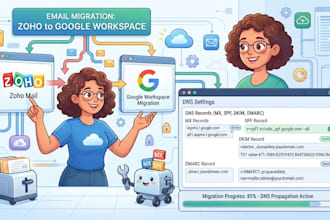 do zoho mail to google workspace migration imap transfer dns mx spf dkim dmarc