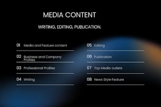 write and publish a professional article on media websites