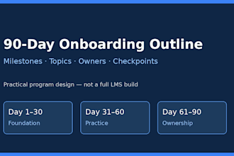 create a 90 day employee onboarding program outline