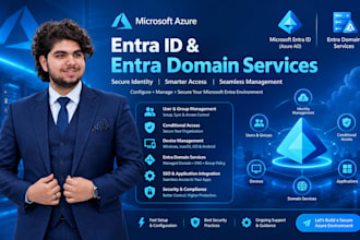 configure microsoft entra id and entra domain services in azure