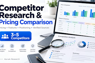research and compare 3 competitors with pricing features and sources