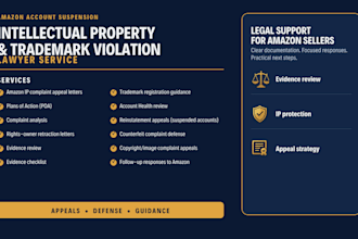appeal your amazon trademark or copyright violation