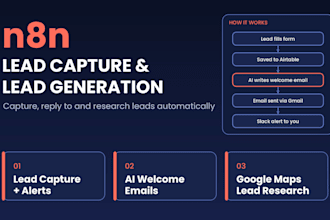 build n8n lead capture and lead generation automation