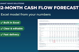 build a 12 month cash flow forecast in excel for your business