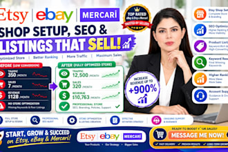 do ebay mercari and etsy product listing and store management