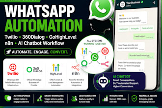 fix twilio whatsapp errors 63016, 360dialog webhooks, n8n automation workflows