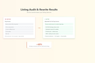 audit and rewrite your amazon product listing to sell more