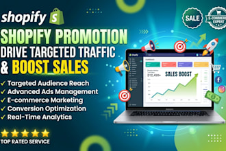 promote your shopify store with targeted digital marketing