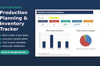 build an excel inventory and production planning tracker