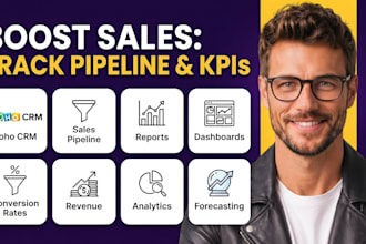 zoho CRM sales pipeline reports dashboards KPI tracking conversion rates revenue