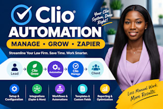 set up clio manage, clio grow, automation, workflows and integrations