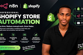 do n8n ai automation for shopify dropshipping store, shopify store design