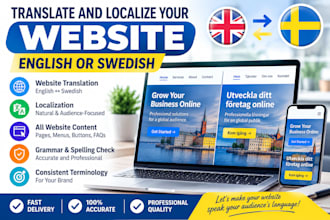 translate and localize your website english or swedish