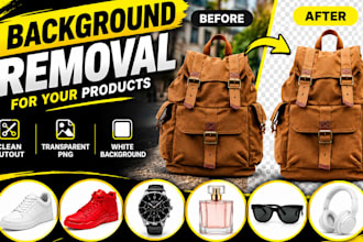 remove product backgrounds to white or transparent