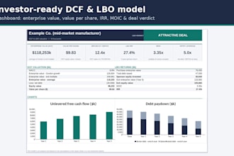 build a dcf and lbo valuation model in excel