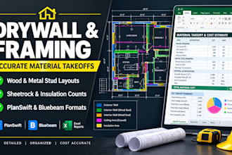 do expert drywall and framing takeoff estimation