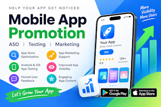 promote your mobile app with aso testing and marketing