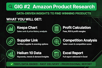 do amazon wholesale product hunting with supplier