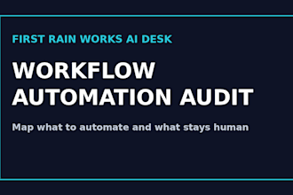 audit your business workflow and map what to automate