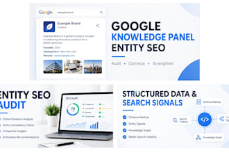 create google knowledge panel for person, brand or business and entity SEO audit