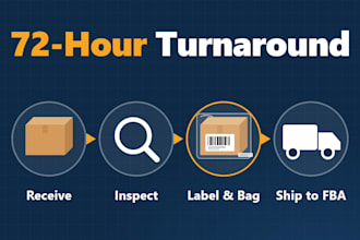 be your amazon fba prep center for labels, and bundles