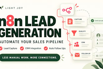 build n8n lead generation automation with CRM integration and follow ups